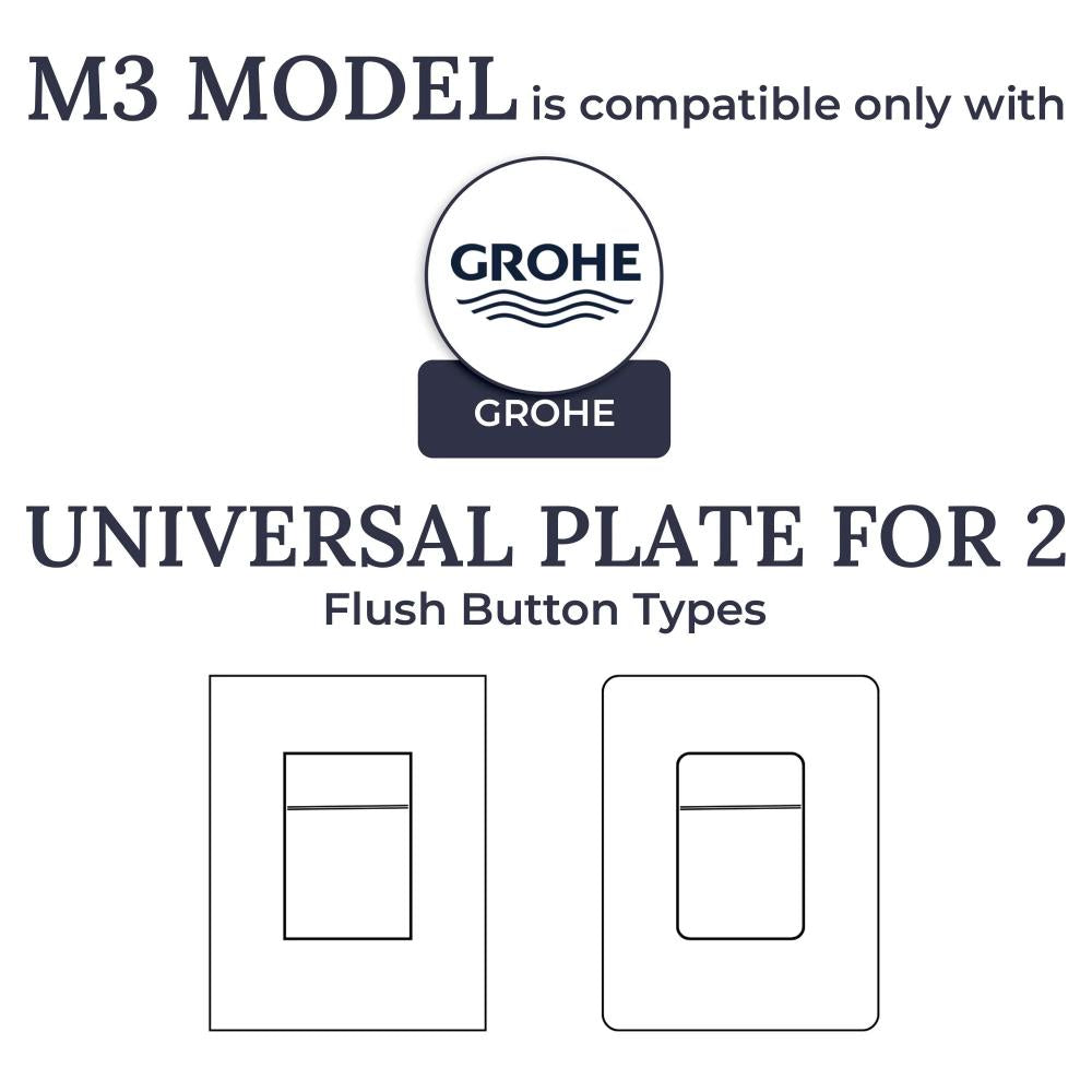 Κρυφό Μπουτόν Λεκάνης Edplit M3 – Hidden Flush Button για GROHE Λευκό (Χωρίς Αναλώσιμα)