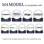 Κρυφό Μπουτόν Λεκάνης Edplit M4 – Hidden Flush Button Frameless (11 in 1, Χωρίς Αναλώσιμα)