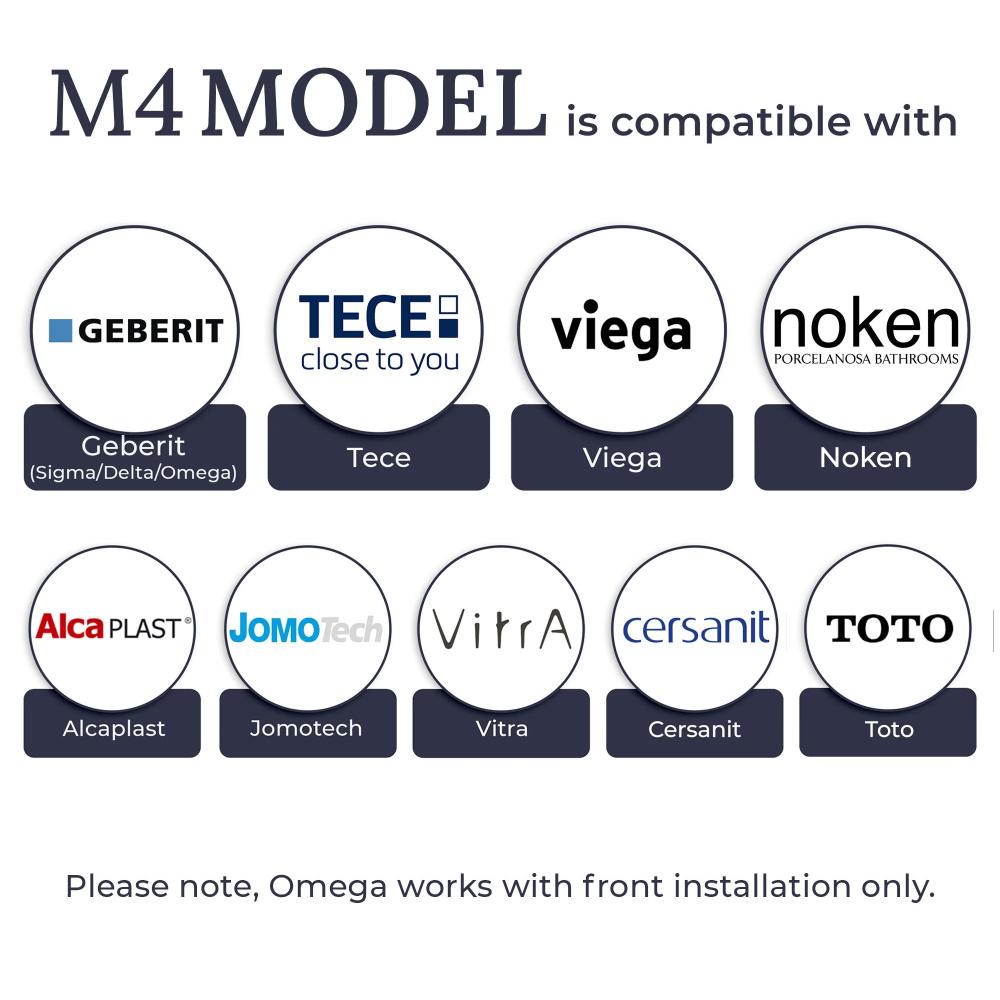 Κρυφό Μπουτόν Λεκάνης Edplit M4 – Hidden Flush Button Frameless (11 in 1, Χωρίς Αναλώσιμα)